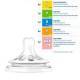 Philips Avent Tetina Classic Fluxo 4 6m+ - Pack 2